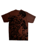 GUTS