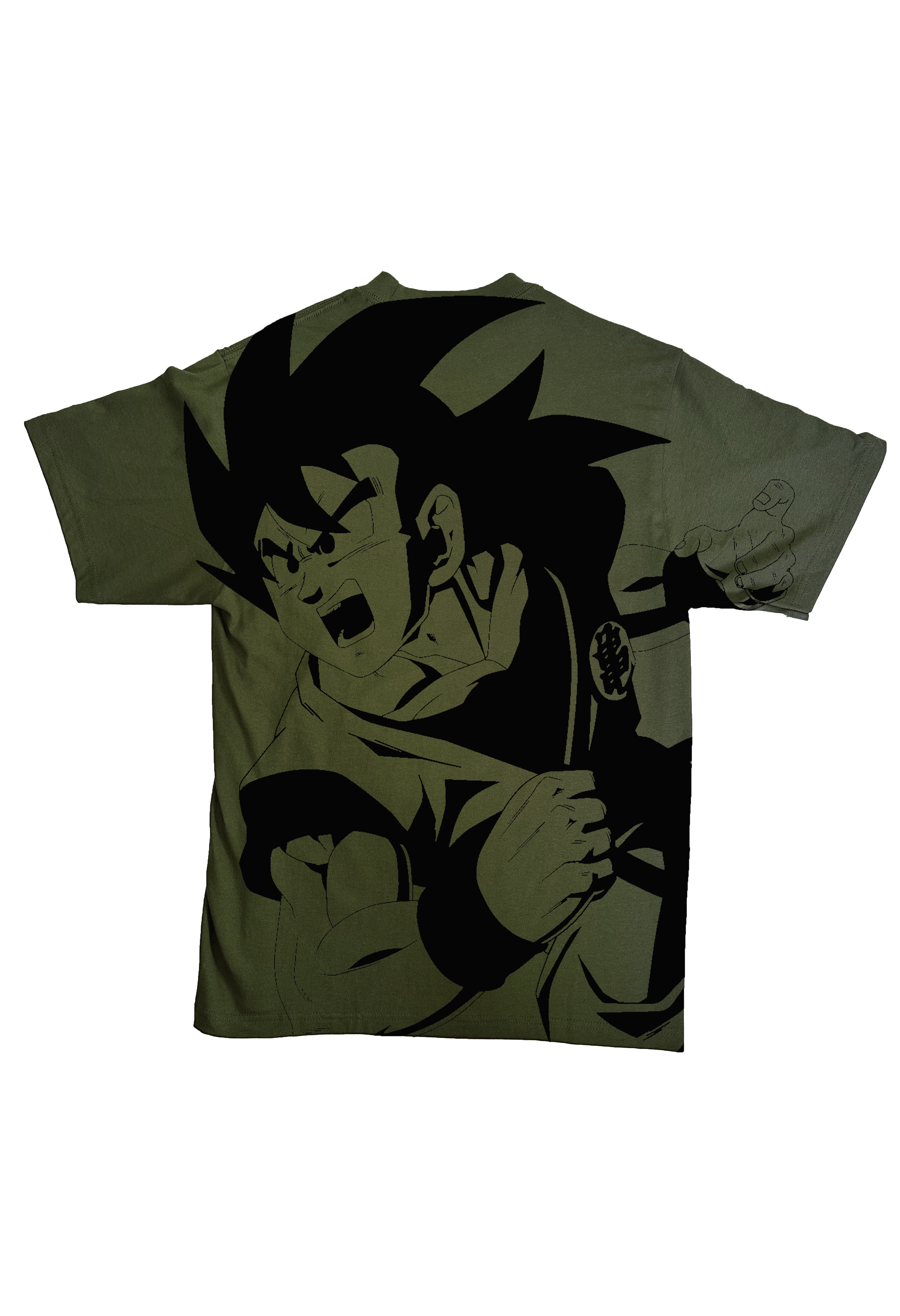 GOKU