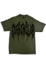 VOID